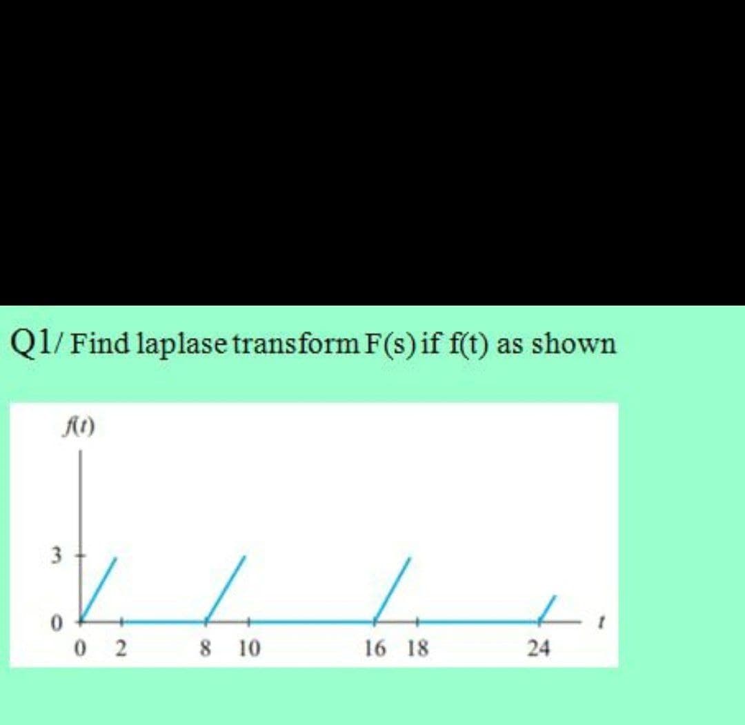 Q1/ Find laplase transform F(s)if f(t) as shown
At)
0 2
8 10
16 18
24
