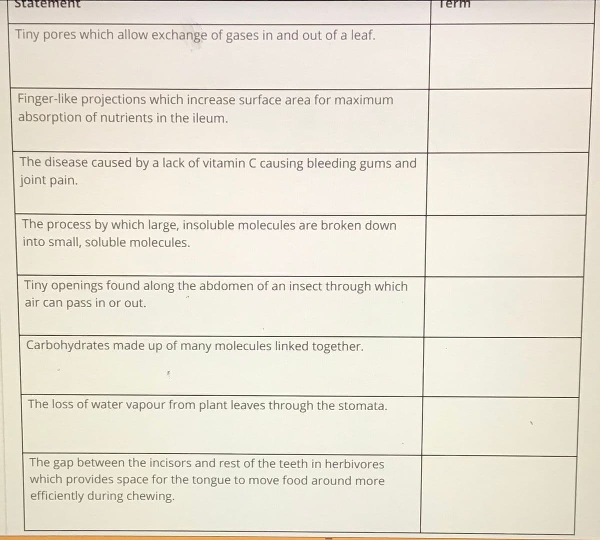 Statement
Term
Tiny pores which allow exchange of gases in and out of a leaf.
Finger-like projections which increase surface area for maximum
absorption of nutrients in the ileum.
The disease caused by a lack of vitamin C causing bleeding gums and
joint pain.
The process by which large, insoluble molecules are broken down
into small, soluble molecules.
Tiny openings found along the abdomen of an insect through which
air can pass in or out.
Carbohydrates made up of many molecules linked together.
The loss of water vapour from plant leaves through the stomata.
The gap between the incisors and rest of the teeth in herbivores
which provides space for the tongue to move food around more
efficiently during chewing.
