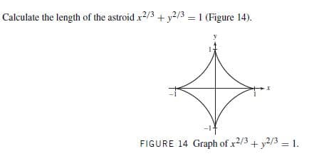 Calculate the length of the astroid x2/3 + y2/3 = 1 (Figure 14).
FIGURE 14 Graph of x2/3 + y2/3 = 1.
