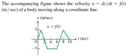 The accompanying figure shows the velocity v = ds/dt = f(1)
(m/sec) of a body moving along a coordinate line.
v (m/sec)
v = f(t)
AA.
3
t (sec)
1 4 6/ 8 10
-3

