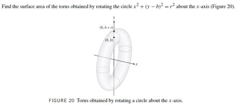 Find the surface area of the torus obtained by rotating the circle x2 + (y – b)? =r² about the x-axis (Figure 20).
(0, b+ r)
(0, b)
FIGURE 20 Torus obtained by rotating a circle about the x-axis.
