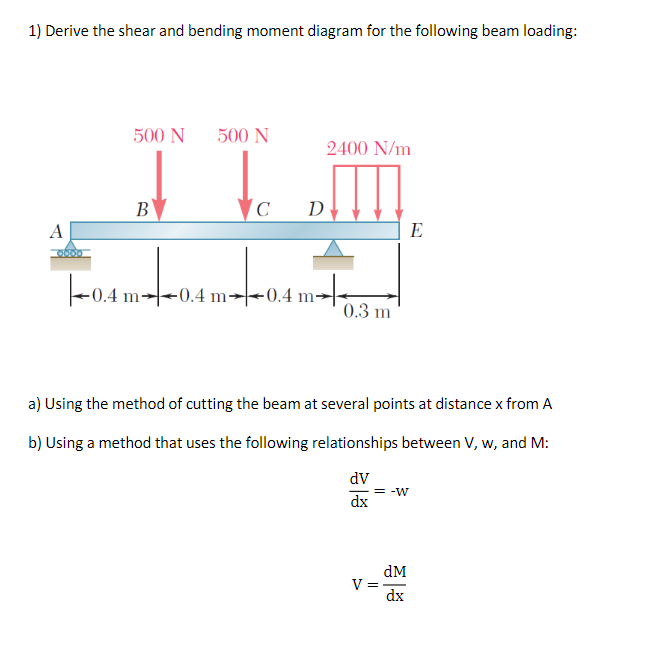 1) Derive the shear and bending moment diagram for the following beam loading:
A
0000
500 N 500 N
B
0.4 m- -0.4 m
C D
-0.4 m-
2400 N/m
0.3 m
a) Using the method of cutting the beam at several points at distance x from A
b) Using a method that uses the following relationships between V, w, and M:
dv
dx
= -W
V =
E
dM
dx