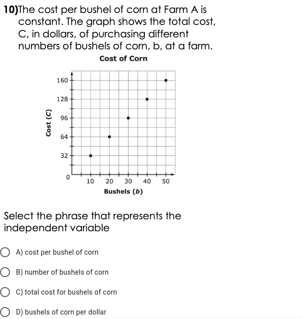 10)The cost per bushel of corn at Farm A is
constant. The graph shows the total cost,
C, in dollars, of purchasing different
numbers of bushels of corn, b, at a farm.
Cost of Corn
160
128
96
64
32
10
20
30
40 50
Bushels (b)
Select the phrase that represents the
independent variable
O A) cost per bushel of corn
O B) number of bushels of corn
O C) total cost for bushels of corn
O D) bushels of corn per dollar
Cost (C)

