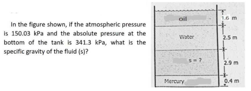 oil
1.6 m
In the figure shown, if the atmospheric pressure
is 150.03 kPa and the absolute pressure at the
Water
2.5 m
bottom of the tank is 341.3 kPa, what is the
specific gravity of the fluid (s)?
S = ?
2.9 m
Mercury
0.4 m
