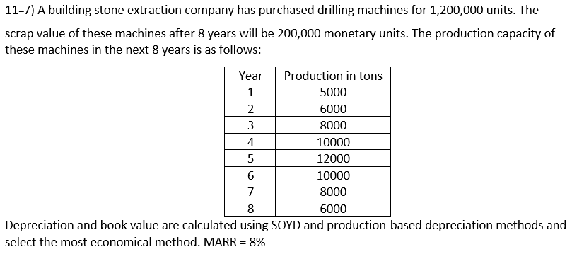 11-7) A building stone extraction company has purchased drilling machines for 1,200,000 units. The
scrap value of these machines after 8 years will be 200,000 monetary units. The production capacity of
these machines in the next 8 years is as follows:
Year
Production in tons
1
5000
2
6000
3
8000
4
10000
5
12000
10000
7
8000
8
6000
Depreciation and book value are calculated using SOYD and production-based depreciation methods and
select the most economical method. MARR = 8%
