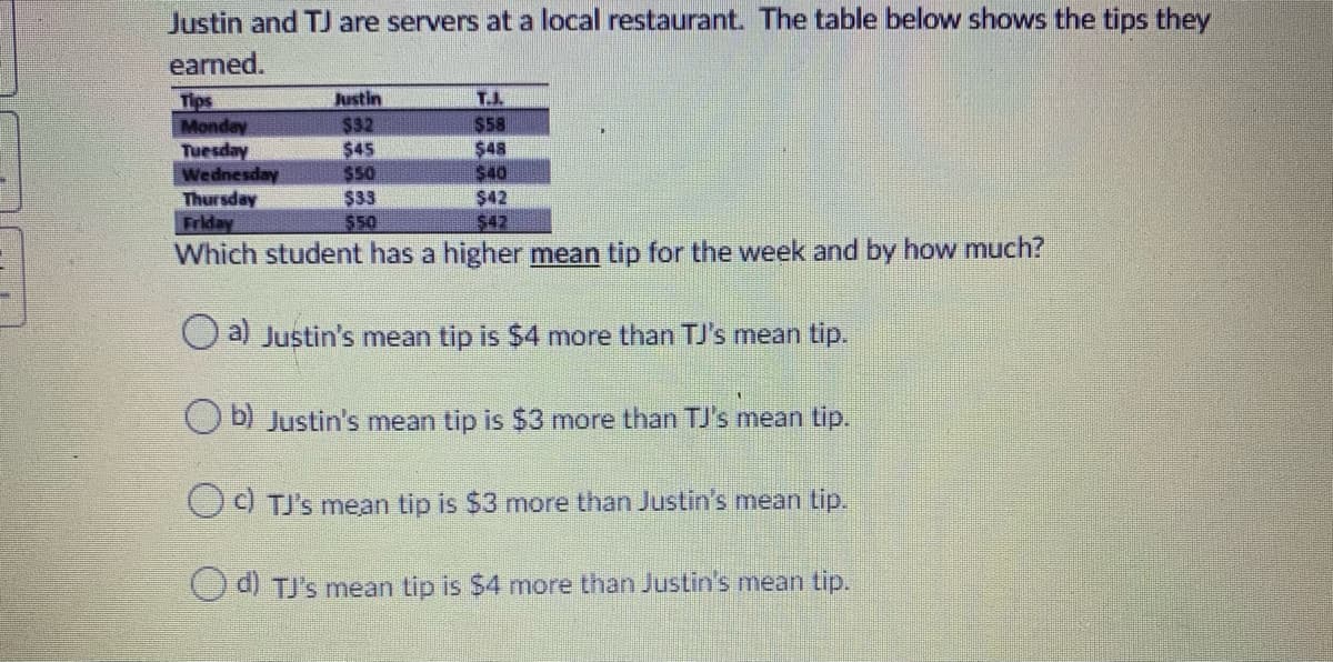 Justin and TJ are servers at a local restaurant. The table below shows the tips they
earned.
Tips
Monday
Tuesday
Wednesday
Thursday
Friday
Which student has a higher mean tip for the week and by how much?
Justin
$32
$45
$50
T.J.
$58
$48
$40
$42
$42
$33
550
aj Justin's mean tip is $4 more than TJ's mean tip.
O bị Justin's mean Lip is $3 more than TJ's mean tip.
OI TI's mean tip is $3 more than Justin's mean tip.
d) TJ's mean tip is $4 mnore than Justin's mean tip.
