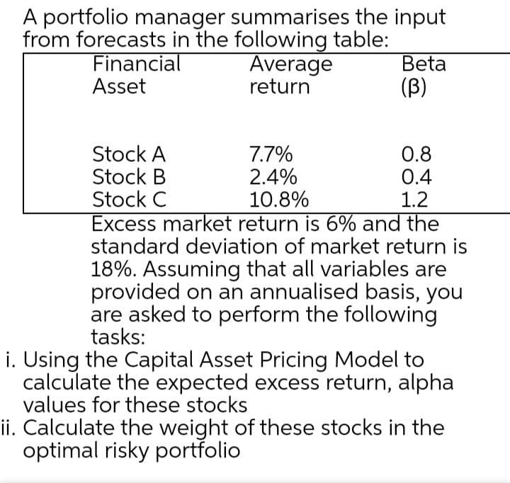 A portfolio manager summarises the input
from forecasts in the following table:
Beta
(B)
Financial
Asset
Average
return
7.7%
2.4%
10.8%
Excess market return is 6% and the
standard deviation of market return is
Stock A
Stock B
Stock C
0.8
0.4
1.2
18%. Assuming that all variables are
provided on an annualised basis, you
are asked to perform the following
tasks:
i. Using the Capital Asset Pricing Model to
calculate the expected excess return, alpha
values for these stocks
ii. Calculate the weight of these stocks in the
optimal risky portfolio

