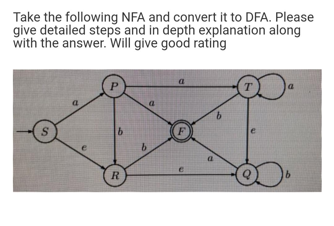 Take the following NFA and convert it to DFA. Please
give detailed steps and in depth explanation along
with the answer. Will give good rating
F
R
