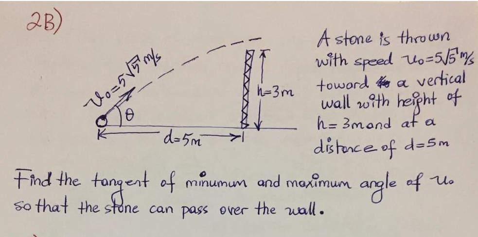 2B)
A stone is thrown
with speed uo=5/5'
toword e a vertical
wall rwith heipht of
h= 3mand af a
h=3m
d-5m
distence of d=Sm
Find the tongent of
minumum and maximum angle of u.
So that the stone can pass over the wall.

