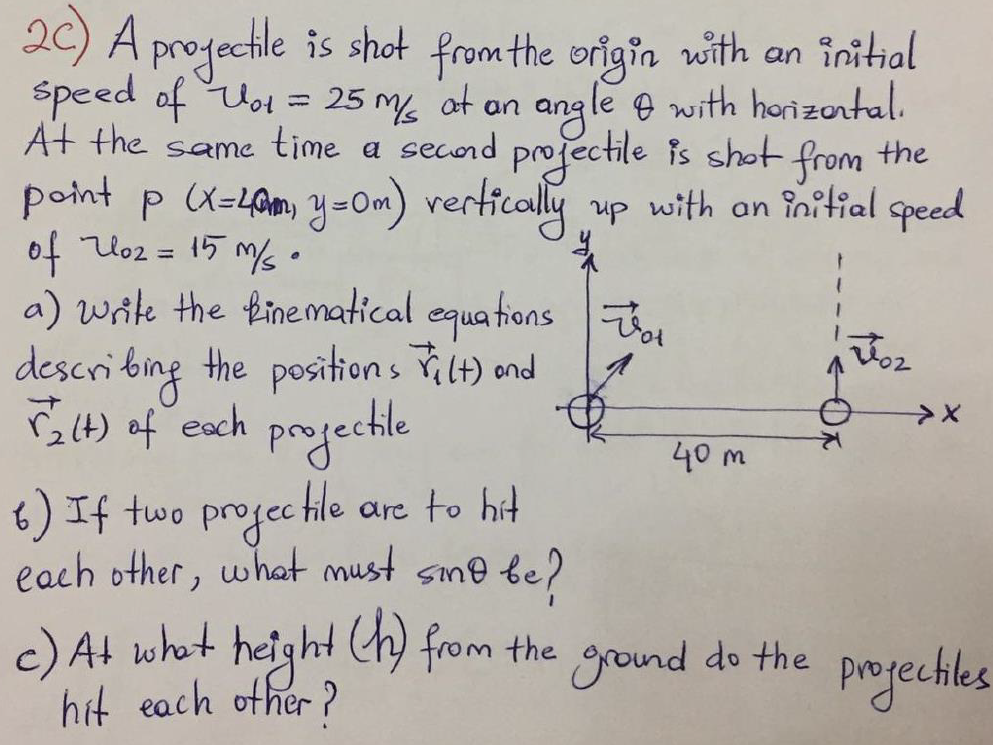 2C) A projectile is shot from the origin with an înitial
Speed of Uot = 25 m at an angle @ with horizontal.
At the same time a second pojectile is shot the
point p X=4Am y=Om) vertically up with an înitial peed
of U02 = 15 ms•
a) write the finematical equations
.
from
%3D
%3D
descri bing the positions il) ond
ri(t) of each
proyechle
40 m
t) If two progec ile
each other, what must sme be)
are to hit
c) At whot height Ch) from the ground do the progechles
hit each other ?
ght4 from the ground do the
