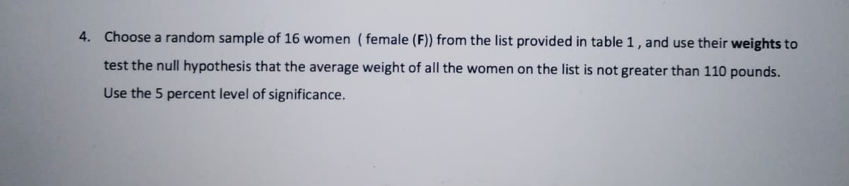 4. Choose a random sample of 16 women (female (F)) from the list provided in table 1, and use their weights to
test the null hypothesis that the average weight of all the women on the list is not greater than 110 pounds.
Use the 5 percent level of significance.
