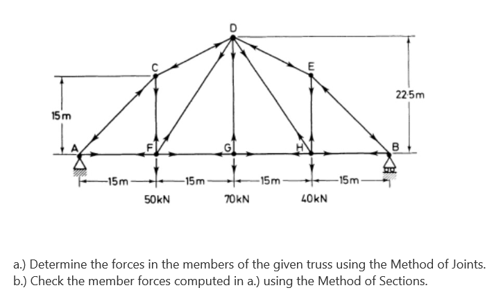 E
225m
15m
B
-15m-
-15m
- 15m
-15m-
50KN
70KN
40KN
a.) Determine the forces in the members of the given truss using the Method of Joints.
b.) Check the member forces computed in a.) using the Method of Sections.
