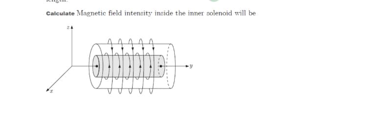 Calculate Magnetic field intensity inside the inner solenoid will be
