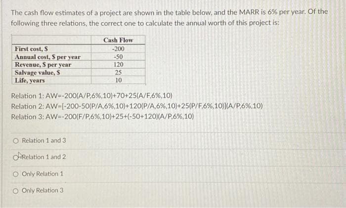 The cash flow estimates of a project are shown in the table below, and the MARR is 6% per year. Of the
following three relations, the correct one to calculate the annual worth of this project is:
Cash Flow
First cost, S
Annual cost, S per year
Revenue, S per year
Salvage value, S
Life, years
-200
-50
120
25
10
Relation 1: AW=-200(A/P,6%,10)+70+25(A/F,6%,10)
Relation 2: AW=[-200-50(P/A,6%,10)+120(P/A,6%,10)+25(P/F,6%,10)|(A/P,6%,10)
Relation 3: AW=-200(F/P,6%,10)+25+(-50+120)(A/P,6%,10)
O Relation 1 and 3
OARelation 1 and 2
O Only Relation 1
O Only Relation 3
