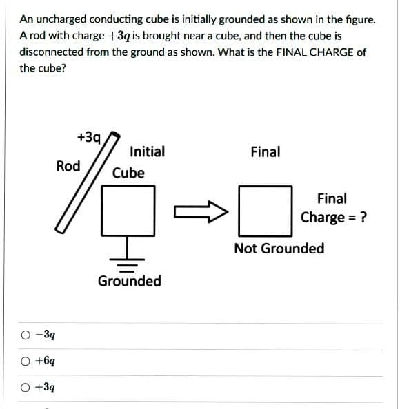 An uncharged conducting cube is initially grounded as shown in the figure.
A rod with charge +3q is brought near a cube, and then the cube is
disconnected from the ground as shown. What is the FINAL CHARGE of
the cube?
+39
Initial
Rod
Cube
75-
O-3q
+6q
O +3q
Grounded
Final
Final
Charge = ?
Not Grounded