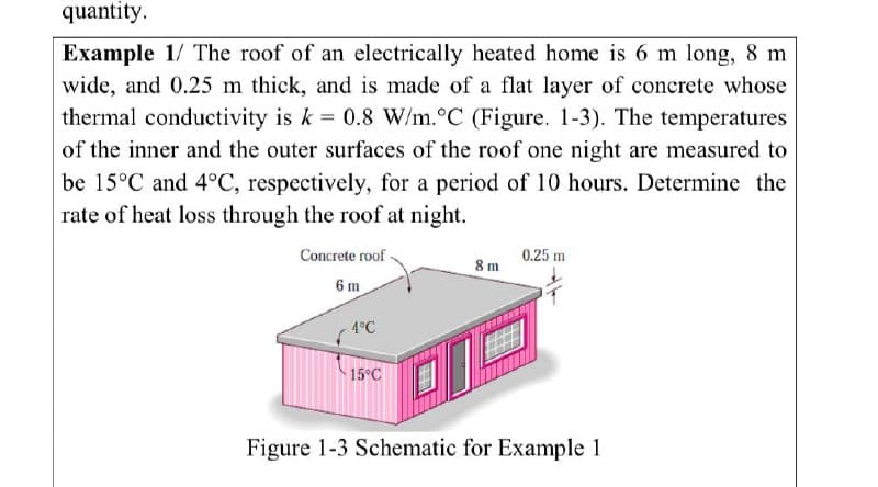 quantity.
Example 1/ The roof of an electrically heated home is 6 m long, 8 m
wide, and 0.25 m thick, and is made of a flat layer of concrete whose
thermal conductivity is k 0.8 W/m.°C (Figure. 1-3). The temperatures
of the inner and the outer surfaces of the roof one night are measured to
be 15°C and 4°C, respectively, for a period of 10 hours. Determine the
rate of heat loss through the roof at night.
Concrete roof -
0.25 m
8 m
6 m
4°C
15°C
Figure 1-3 Schematic for Example 1
