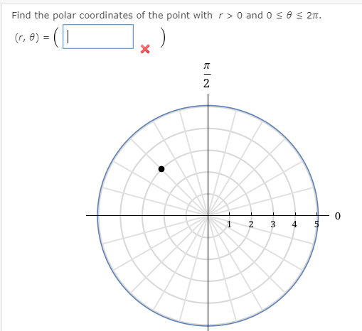 Find the polar coordinates of the point with r>0 and 0 ses 2n.
(r, 8) =
2
2
3
4
