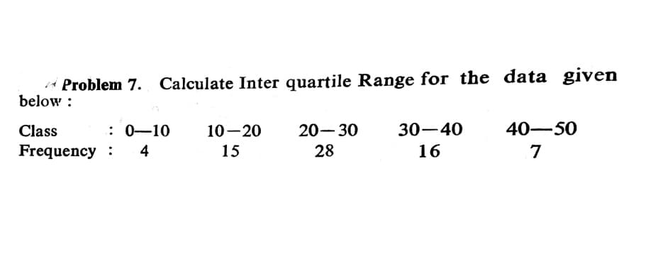 À Problem 7. Calculate Inter quartile Range for the data given
below :
Class
: 0-10
10-20
20-30
30-40
40-50
Frequency : 4
15
28
16
7
