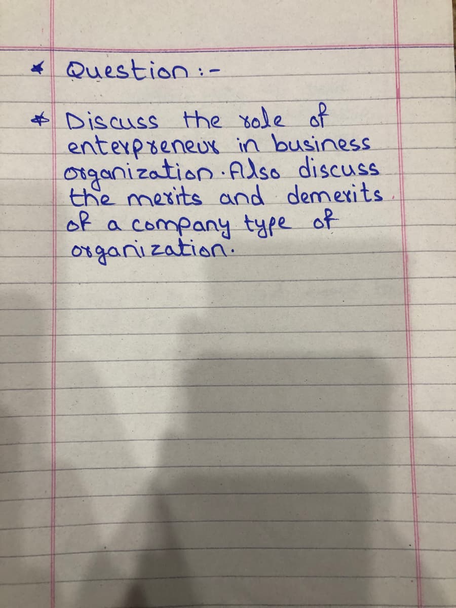 * Question:-
* Discuss the yole of
enterpreneux in business
otganization Aso discuss
the mexits and demerits
ok a company type of
0rgarization:
