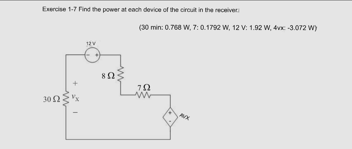 Exercise 1-7 Find the power at each device of the circuit in the receiver.
(30 min: 0.768 W, 7: 0.1792 W, 12 V: 1.92 W, 4vx: -3.072 W)
12 V
7Ω
30 Ω
AVX
