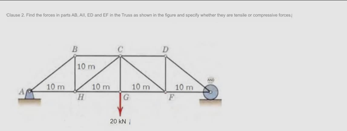 Clause 2. Find the forces in parts AB, All, ED and EF in the Truss as shown in the figure and specify whether they are tensile or compressive forces./
D.
10 m
AND
10 m
10 m
10 m
10 m
H.
A
20 kN |
