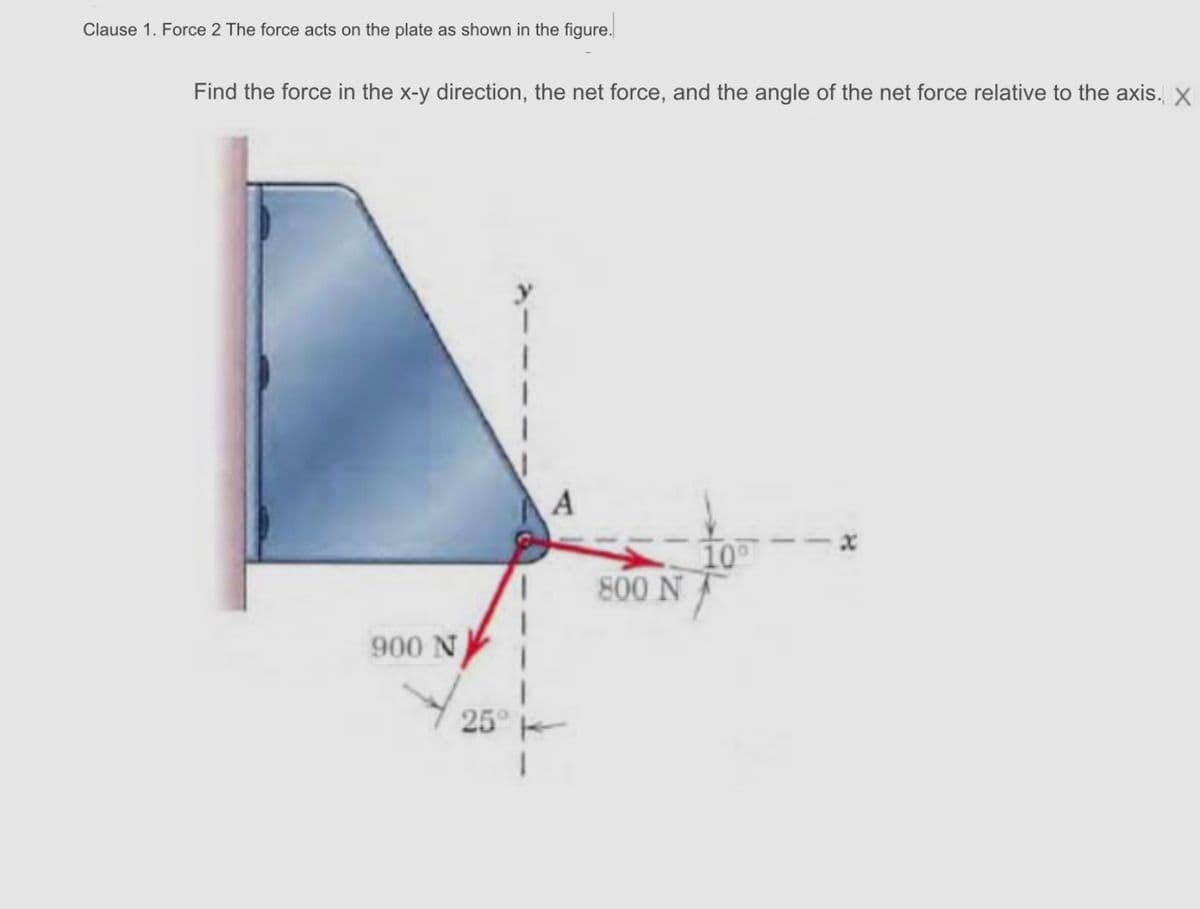Clause 1. Force 2 The force acts on the plate as shown in the figure.
Find the force in the x-y direction, the net force, and the angle of the net force relative to the axis. X
A
10
800 N
900 N
25°
