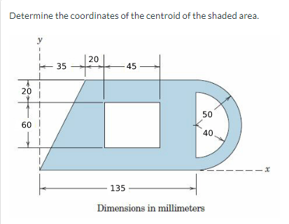 Determine the coordinates of the centroid of the shaded area.
20
60
y
35
20
201
45
135
50
40
Dimensions in millimeters