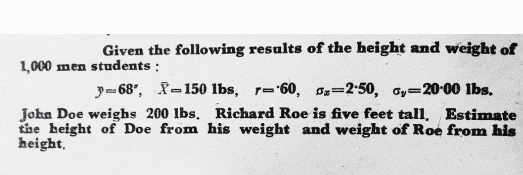 Given the following results of the height and weight of
1,000 men students :
3=68", X-150 lbs,
160, S=2-50, oy=20-00 lbs.
Joha Doe weighs 200 lbs. Richard Roe is five feet tall. Estimate
the height of Doe from his weight and weight of Roe from his
height,
