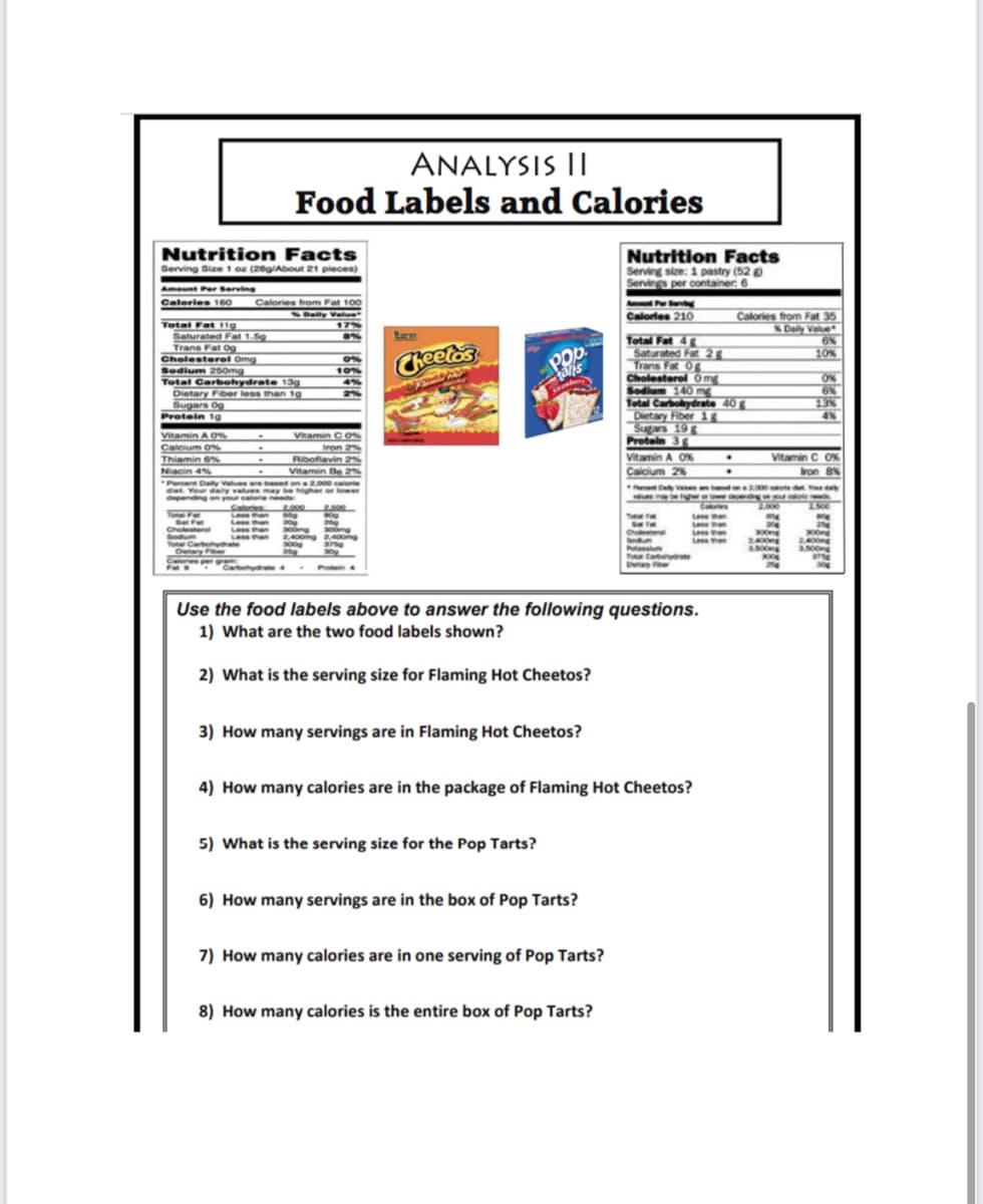 ANALYSIS I
Food Labels
and Calories
Nutrition Facts
Serving Size 1 oz (20g/About 21 pieces)
Amount Per Serving
Nutrition Facts
Serving size: 1 pastry (52
per container: 6
Caleries 160
Calories from Fat 100
Calories from Fat 35
Daily Value*
6%
Dally
y Value
Calorles 210
17%
Total Fat 11g
Saturated Fat 1.5g
Trans Fat og
Cholesterol Omg
Sodium 2s0mg
Total Carbohydrate 13g
Dietary Fiber less than 1g
Sugars Og
Total Fat 4
Saturated Fat 2g
Trans Fat Og
Cholesterel ômg
Sodium 140 mg
Total Carbohydrate 40g
Dietary Fiber 1g
Sugars 19g
Protein 3
10%
0%
10%
Geetos
talis
0%
4%
6%
13%
2%
Protein 1g
Vitamin A 0%
Calcium 0%
Thiamin 6%
Niacin 4%
Vitamin C 0%
Iron 2%
Ribofiavin 2%
Vitamin Be 2%
Vitamin A ON%
Vitamin C O%
Calcium 2%
Iron 8
"Percent Daly Values are based ona2000 corie
diet. Your daly values may be higher or lower
depending on your calorie neds
2,00
Cakres
2000
Saturies 000
han
T
Chole
Sodu
Total Cartohydrate
Detary Fer
Le an
Lethan
Less an
Lesthan
than
240omg 20omg
375g
30g
Less han
2
A
2400m
Ptslum
T Cat e
Dwy e
Use the food labels above to answer the following questions.
1) What are the two food labels shown?
2) What is the serving size for Flaming Hot Cheetos?
3) How many servings are in Flaming Hot Cheetos?
4) How many calories are in the package of Flaming Hot Cheetos?
5) What is the serving size for the Pop Tarts?
6) How many servings are in the box of Pop Tarts?
7) How many calories are in one serving of Pop Tarts?
8) How many calories is the entire box of Pop Tarts?
