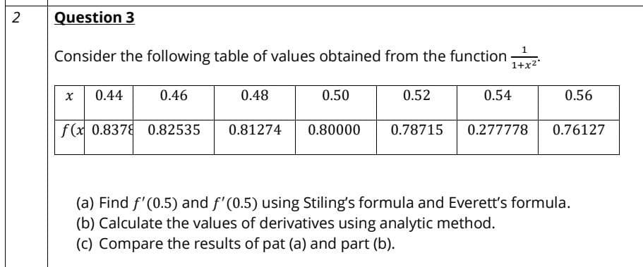 Question 3
Consider the following table of values obtained from the function
1+x2*
0.44
0.46
0.48
0.50
0.52
0.54
0.56
f(x 0.8378 0.82535
0.81274
0.80000
0.78715
0.277778
0.76127
(a) Find f'(0.5) and f'(0.5) using Stiling's formula and Everett's formula.
(b) Calculate the values of derivatives using analytic method.
(c) Compare the results of pat (a) and part (b).
