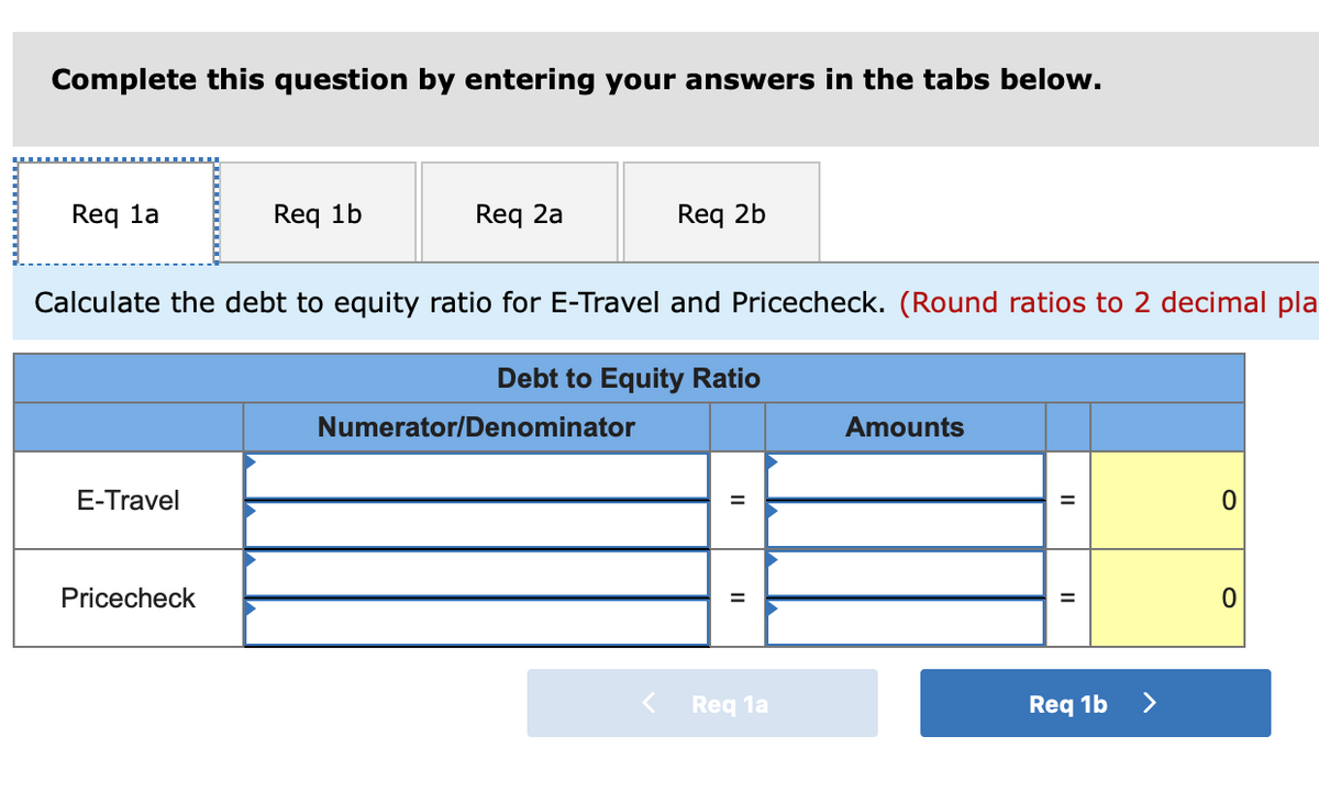 Complete this question by entering your answers in the tabs below.
Req la
Req 1b
Req 2a
Req 2b
Calculate the debt to equity ratio for E-Travel and Pricecheck. (Round ratios to 2 decimal pla
Debt to Equity Ratio
Numerator/Denominator
Amounts
E-Travel
Pricecheck
%3D
Req la
Req 1b
