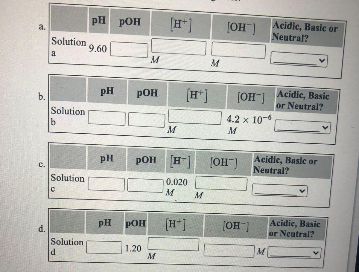 pH pOH
[H*]
[OH]
Acidic, Basic or
Neutral?
a.
Solution
9.60
a
[H*]
Acidic, Basic
or Neutral?
pH
РОН
[OH]]
b.
Solution
4.2 x 10-6
pOH [H*]
[OH]]
Acidic, Basic or
Neutral?
pH
C.
Solution
0.020
M
[H*]
[OH]]
Acidic, Basic
or Neutral?
pH
РОН
d.
Solution
1.20
M
M
d
