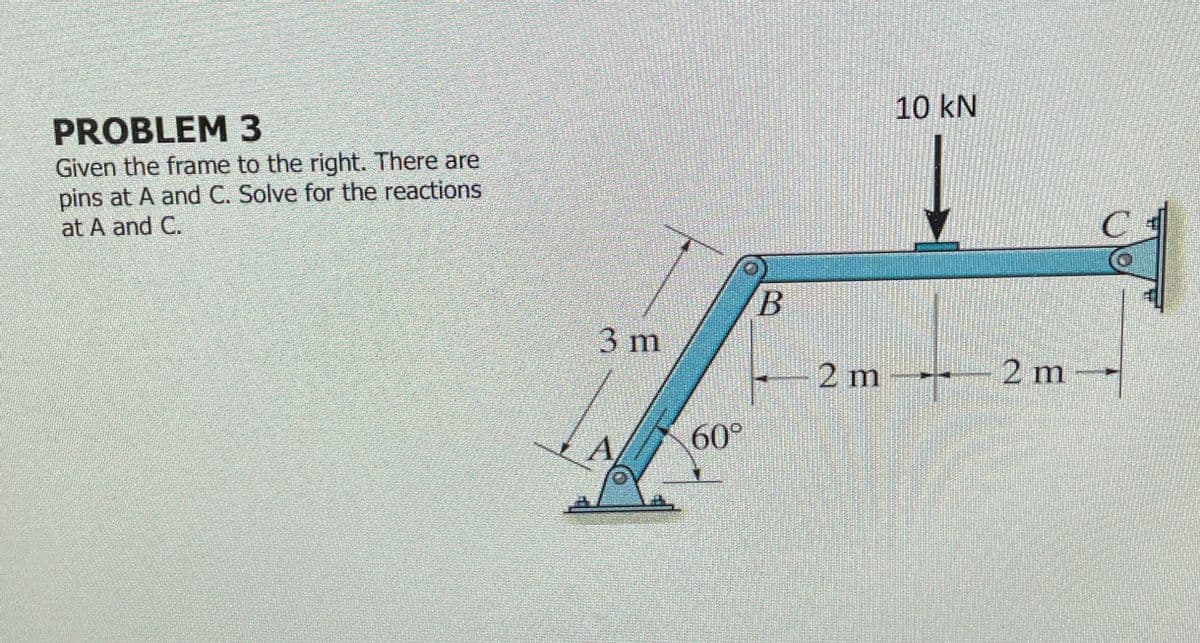 PROBLEM
3
Given the frame to the right. There are
pins at A and C. Solve for the reactions
at A and C.
3 m
60°
B
2 m
10 kN
2 m
CH