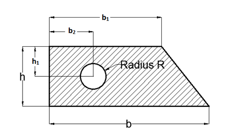 - b1-
b2
hi
Radius R
b-
