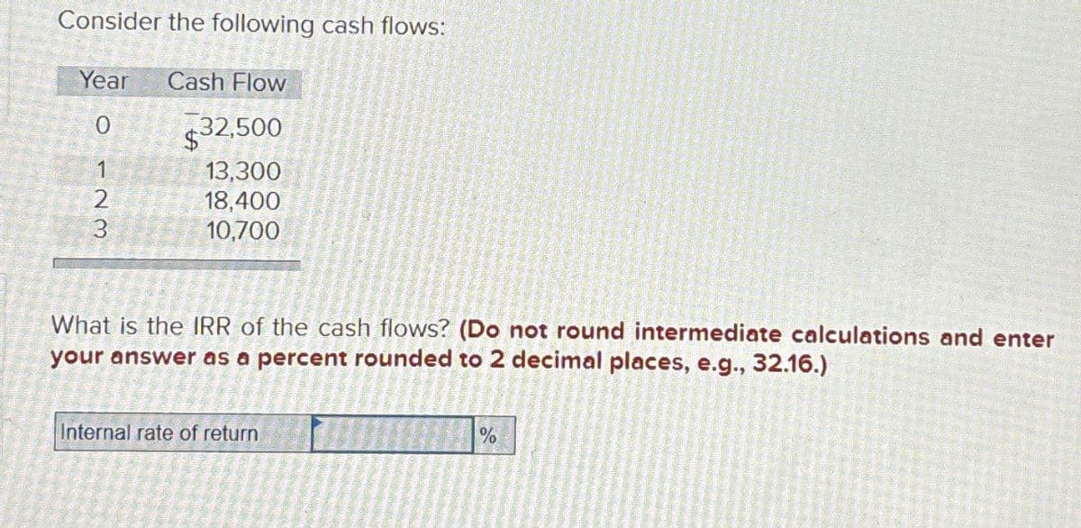 Consider the following cash flows:
Year
Cash Flow
0
$32,500
123
13,300
18,400
10,700
What is the IRR of the cash flows? (Do not round intermediate calculations and enter
your answer as a percent rounded to 2 decimal places, e.g., 32.16.)
Internal rate of return
%