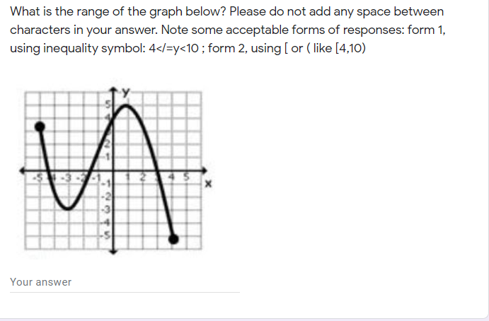 What is the range of the graph below? Please do not add any space between
characters in your answer. Note some acceptable forms of responses: form 1,
using inequality symbol: 4</=y<10 ; form 2, using [ or ( like [4,10)
Your answer
