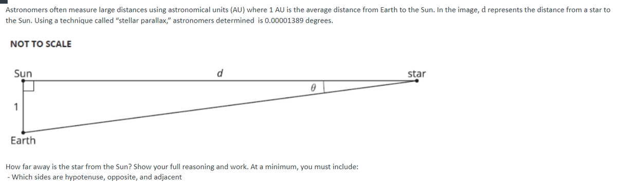 Astronomers often measure large distances using astronomical units (AU) where 1 AU is the average distance from Earth to the Sun. In the image, d represents the distance from a star to
the Sun. Using a technique called "stellar parallax," astronomers determined is 0.00001389 degrees.
NOT TO SCALE
Sun
d
star
1
Earth
How far away is the star from the Sun? Show your full reasoning and work. At a minimum, you must include:
- Which sides are hypotenuse, opposite, and adjacent
