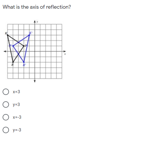 What is the axis of reflection?
本
O x=3
O y=3
O x=-3
O y=-3
