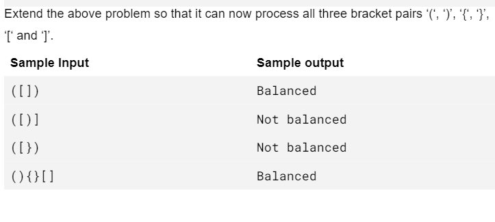 Extend the above problem so that it can now process all three bracket pairs '(', ')', '{', '}',
T' and T'.
Sample Input
Sample output
([])
Balanced
([) ]
Not balanced
([})
Not balanced
(){}[]
Balanced
