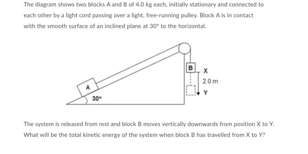 The diagram shows two blocks A and B of 4.0 kg each, initially stationary and connected to
each other by a light cord passing over a light, free-running pulley. Block A is in contact
with the smooth surface of an inclined plane at 30° to the horizontal.
B
2.0 m
A
Y
30°
The system is released from rest and block B moves vertically downwards from position X to Y.
What will be the total kinetic energy of the system when block B has travelled from X to Y?
