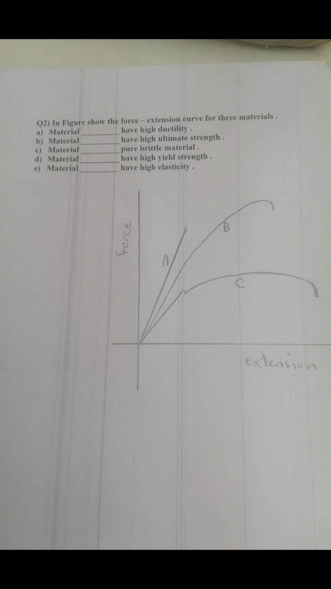 Q2) In Figure show the force- extension curve for three materials.
a) Material
b) Material
c) Material
d) Material
e) Material
have high ductility.
have high ultimate strength.
pure brittle material.
have high yield strength.
have high elasticity.
extension
Farce
