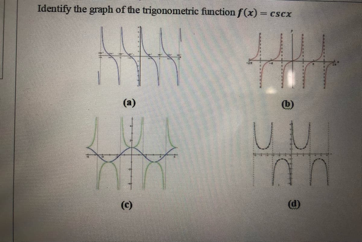 Identify the graph of the trigonometric function f(x) = cscx
(a)
b)
(c)
d)
