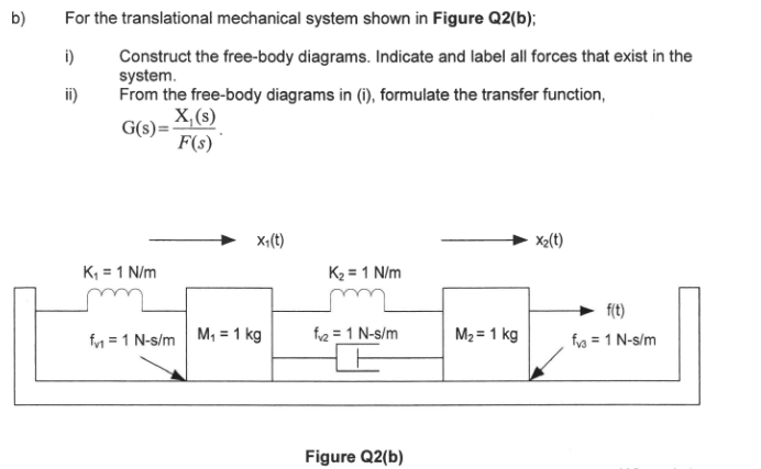 b)
For the translational mechanical system shown in Figure Q2(b);
i)
Construct the free-body diagrams. Indicate and label all forces that exist in the
system.
From the free-body diagrams in (i), formulate the transfer function,
X, (s)
ii)
G(s)=-
F(s)
X;(t)
X2(t)
K, = 1 N/m
K2 = 1 N/m
f(t)
fn = 1 N-s/m M, = 1 kg
fie = 1 N-s/m
M2 = 1 kg
fro = 1 N-s/m
Figure Q2(b)
