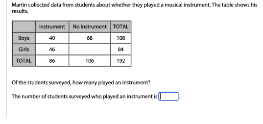 Martin collected data from students about whether they played a musical instrument. The table shows his
results.
Instrument
No Instrument TOTAL
Вoys
40
68
108
Girls
46
84
TOTAL
86
106
192
Of the students surveyed, how many played an instrument?
The number of students surveyed who played an instrument is [
