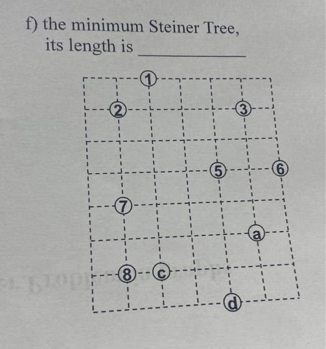 f) the minimum Steiner Tree,
its length is
2.
3)
5)
6)
3.
a
1.
8)

