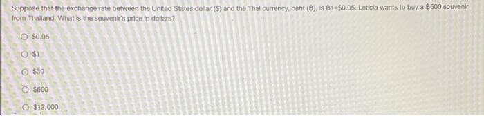 Suppose that the exchange rate between the United States dollar ($) and the Thai currency, baht (8), is 81=$0.05. Leticia wants to buy a B600 souvenir
trom Thalland. What is the souvenir's price in dollars?
O $0.05
O $1
O $30
O $600
O $12,000
