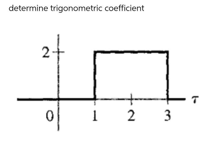 determine trigonometric coefficient
2-
3
