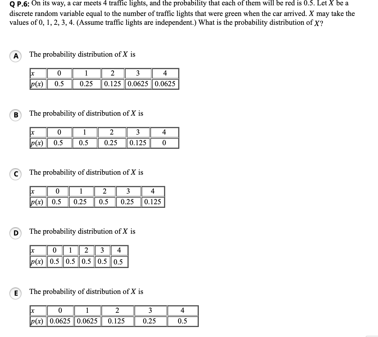 Q P.6: On its way, a car meets 4 traffic lights, and the probability that each of them will be red is 0.5. Let X be a
discrete random variable equal to the number of traffic lights that were green when the car arrived. X may take the
values of 0, 1, 2, 3, 4. (Assume traffic lights are independent.) What is the probability distribution of X?
The probability distribution of X is
3
4
p(x)
0.5
0.25
0.125 0.0625 0.0625
The probability of distribution of X is
3
p(x)
0.5
0.5
0.25
0.125
The probability of distribution of X is
3
4
p(x)
0.5
0.25
0.5
0.25
0.125
The probability distribution of X is
1
3
4
p(x) | 0.5 || 0.5 || 0.5 | 0.5 || 0.5
The probability of distribution of X is
3
4
p(x) || 0.0625 0.0625
0.125
0.25
0.5
