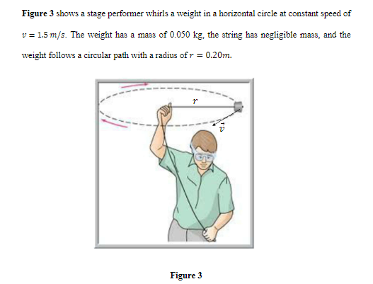 Figure 3 shows a stage performer whirls a weight in a horizontal circle at constant speed of
v = 1.5 m/s. The weight has a mass of 0.050 kg, the string has negligible mass, and the
weight follows a circular path with a radius of r = 0.20m.
Figure 3
