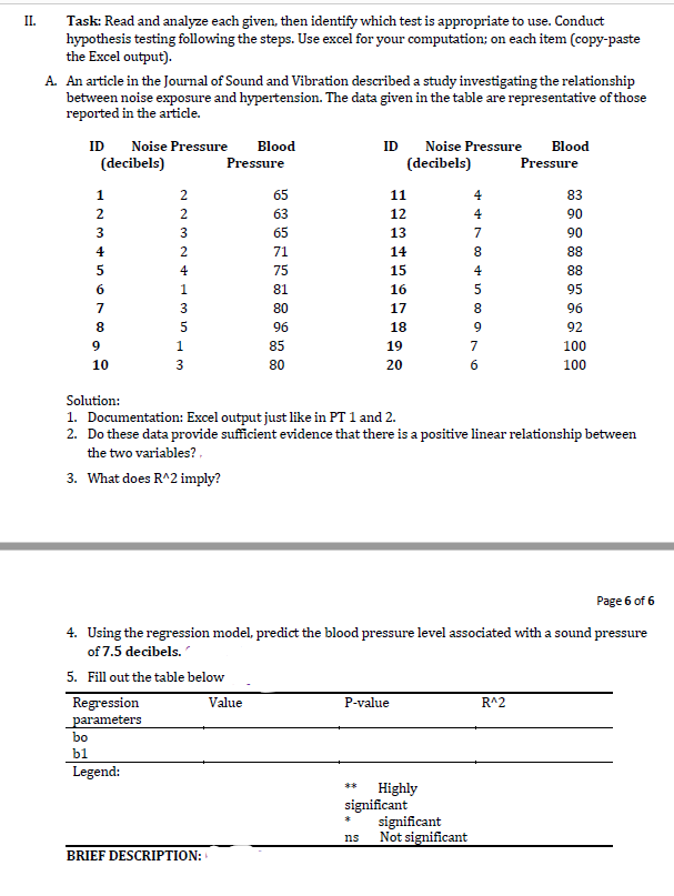 II.
Task: Read and analyze each given, then identify which test is appropriate to use. Conduct
hypothesis testing following the steps. Use excel for your computation; on each item (copy-paste
the Excel output).
A. An article in the Journal of Sound and Vibration described a study investigating the relationship
between noise exposure and hypertension. The data given in the table are representative of those
reported in the article.
Blood
Pressure
ID
Noise Pressure
ID
Noise Pressure
Blood
(decibels)
(decibels)
Pressure
1
2
65
11
4
83
2
63
12
4
90
3
65
13
7
90
4
2.
71
14
8.
88
4
75
15
4
88
6
81
16
95
7
3
80
17
8
96
8
96
18
92
1.
85
19
7
100
10
3
80
20
6
100
Solution:
1. Documentation: Excel output just like in PT 1 and 2.
2. Do these data provide sufficient evidence that there is a positive linear relationship between
the two variables? ,
3. What does R^2 imply?
Page 6 of 6
4. Using the regression model, predict the blood pressure level associated with a sound pressure
of 7.5 decibels.
5. Fill out the table below
Value
Regression
parameters
bo
P-value
R^2
b1
Legend:
Highly
significant
significant
Not significant
**
ns
BRIEF DESCRIPTION:
